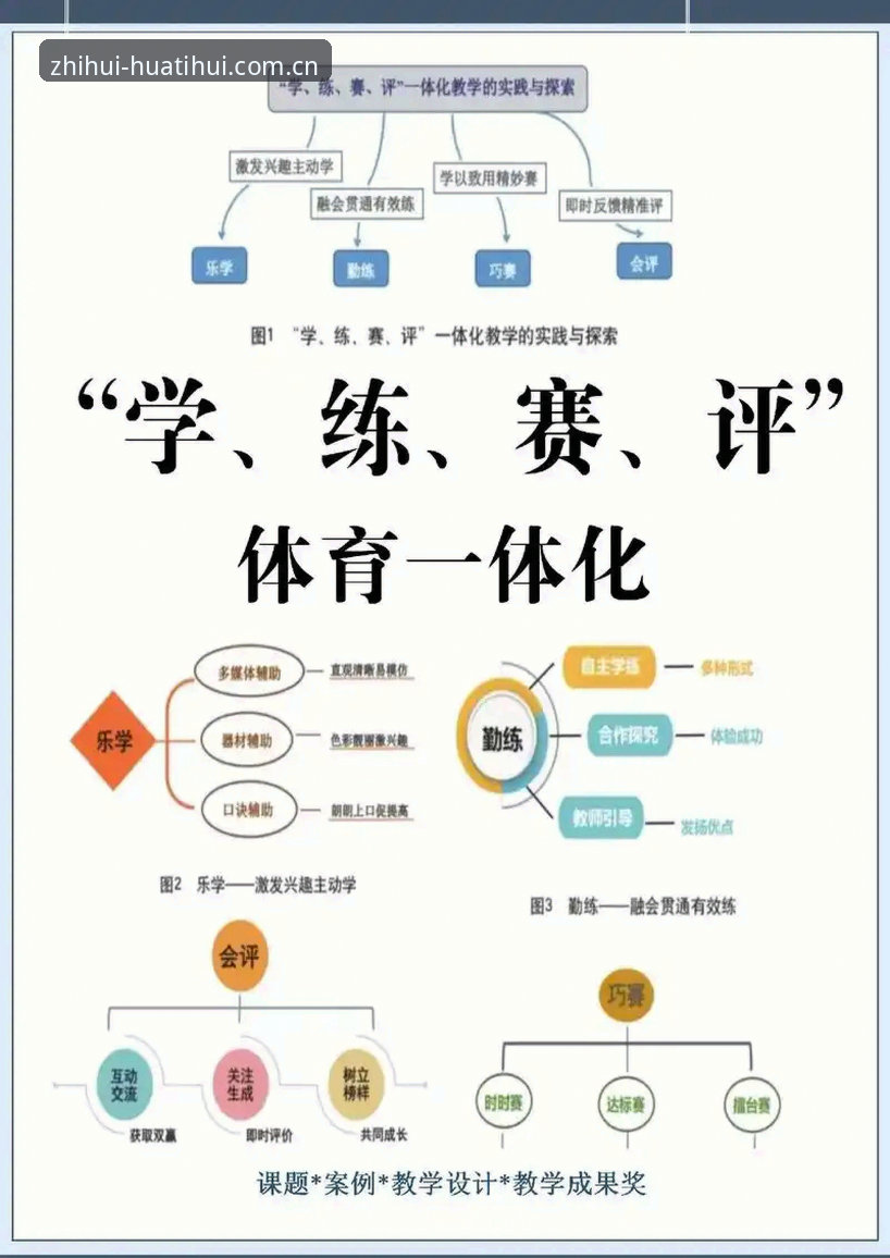华体会体育数据站评测 资深技术评测员:华体会体育数据站评测中的五个常见避坑点与实操对比