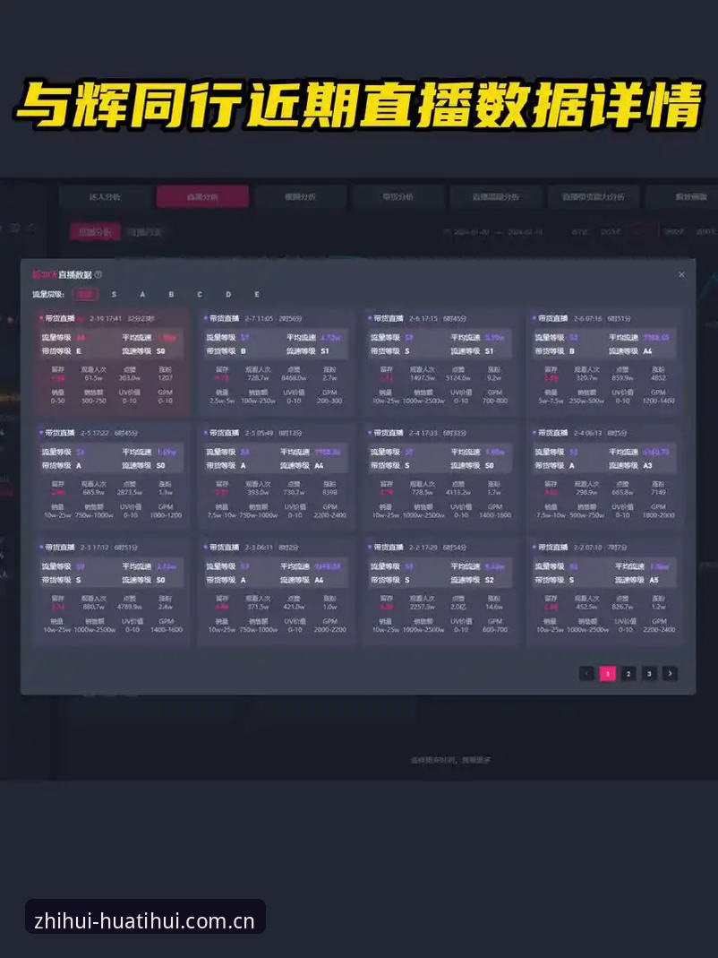 华体会操作更直观直播APP 华体会操作更直观直播APP vs 传统平台:数据对比效率提升3倍真的可能?